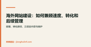 外贸网站建设兼顾速度与转化的示意图