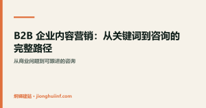 B2B 企业内容营销路径示意图