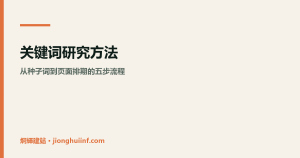关键词研究方法:从种子词到页面排期的五步流程 图示