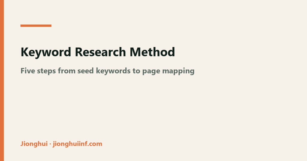 Keyword research method: a five-step process from seed keywords to page mapping